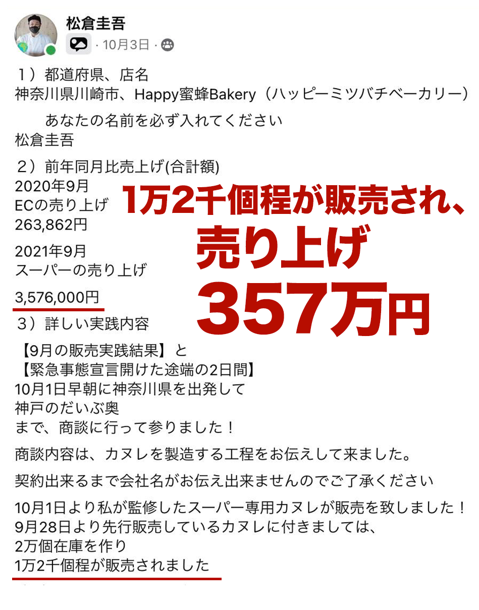 1万2千個程が販売され、売り上げ357万円