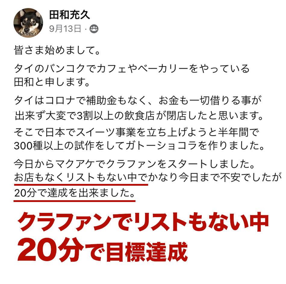 クラファンでリストもない中20分で目標達成